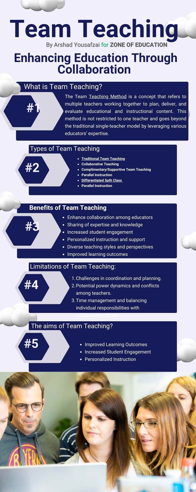 Team Teaching Enhancing Education through Collaboration