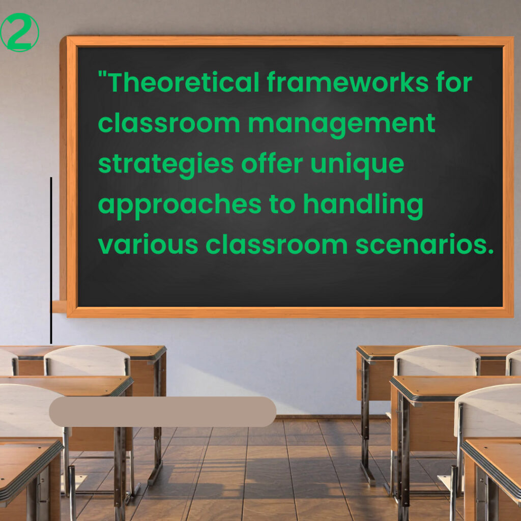 What is Classroom Management?