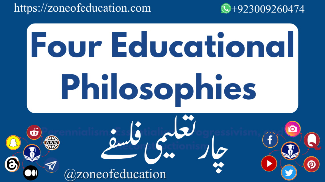 Four Educational Philosophies: Perennialism, Essentialism, Progressivism, and Reconstructionism