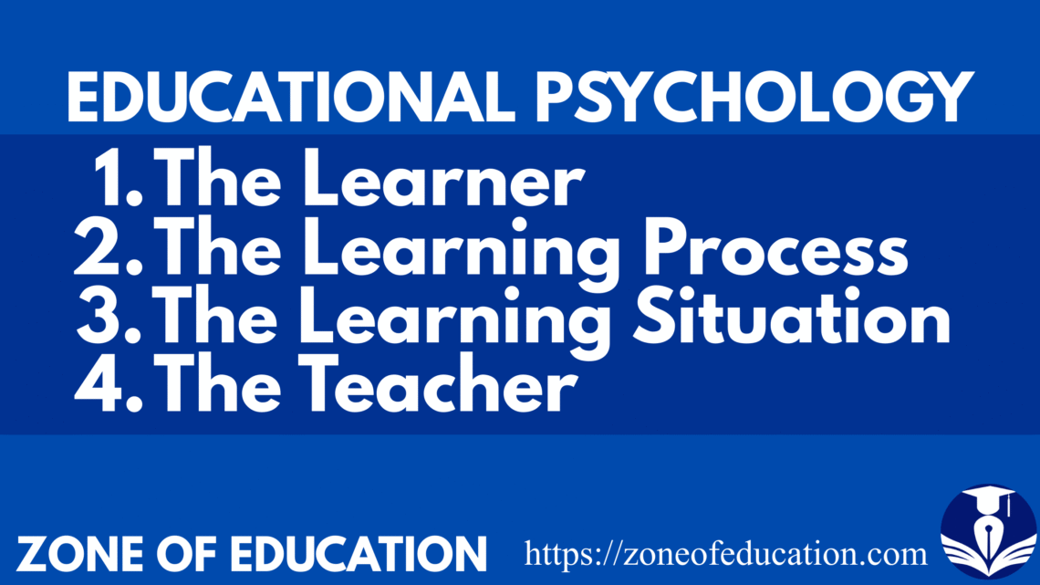 Educational Psychology: The Science of Learning and Teaching
