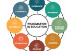 pragmatism in education